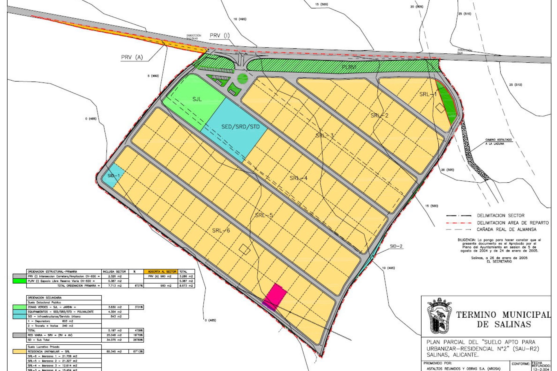 Resale - land -
Salinas - Salinas Centro